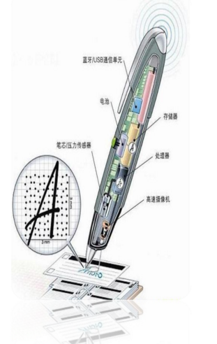 第三方质检报告_质检报告